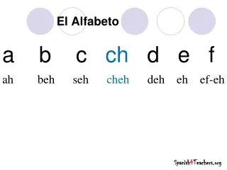 El Alfabeto