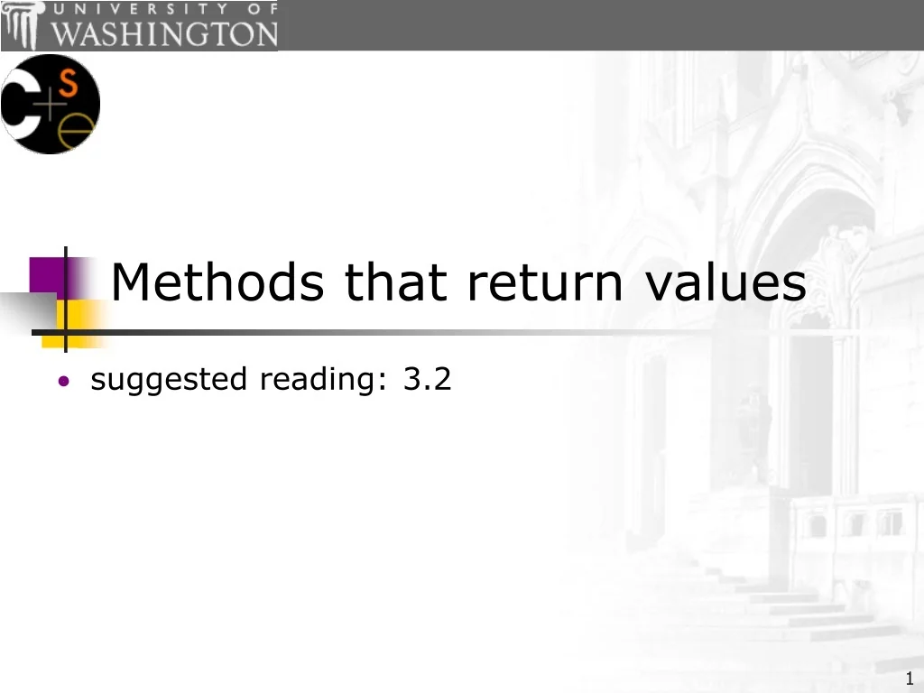 PPT - Java Math Class: Methods & Returns - Examples Included PowerPoint ...