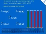 Electric Flux Calculations and Field Magnitudes - slide 1