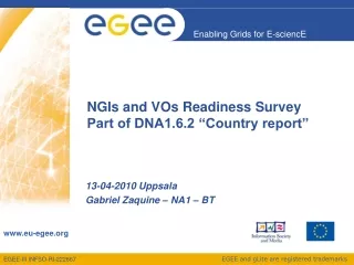 NGIs and VOs Readiness Survey Part of DNA1.6.2 “Country report”