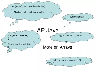 AP Java