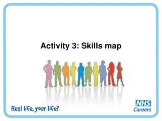 Activity 3: Skills map