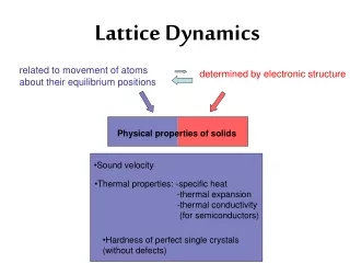 Lattice Dynamics