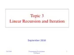 Exploring Recursion and Iteration in Programming Development Techniques - slide 1