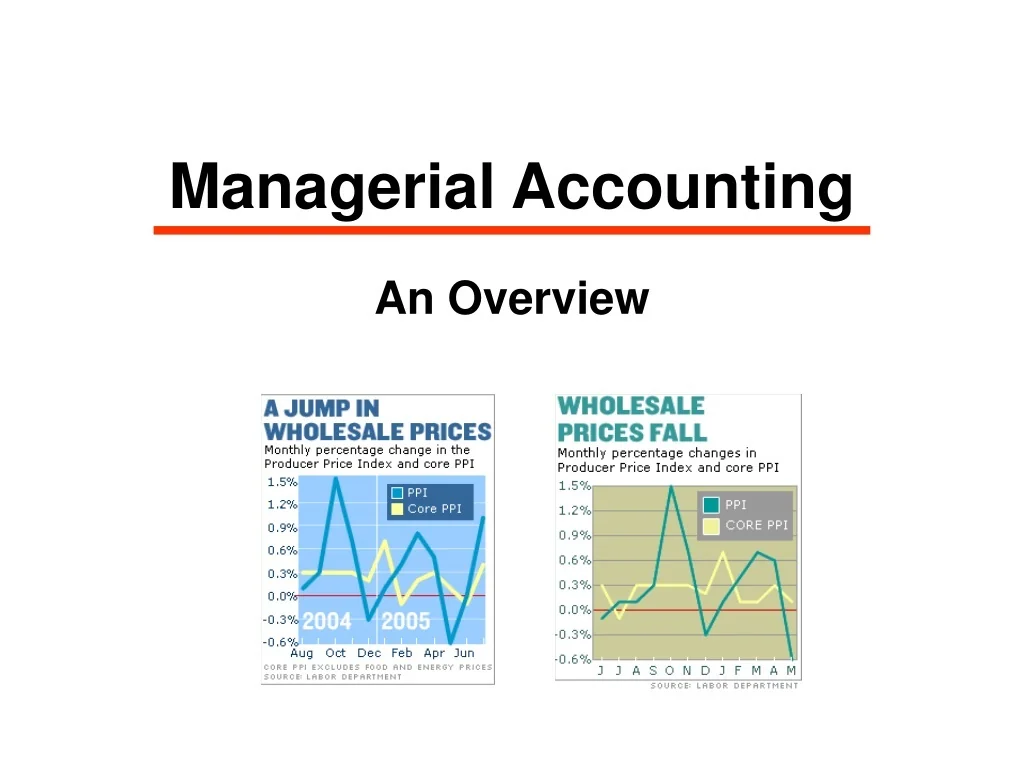 PPT - Managerial Accounting Overview: Decision-Making & Role in ...