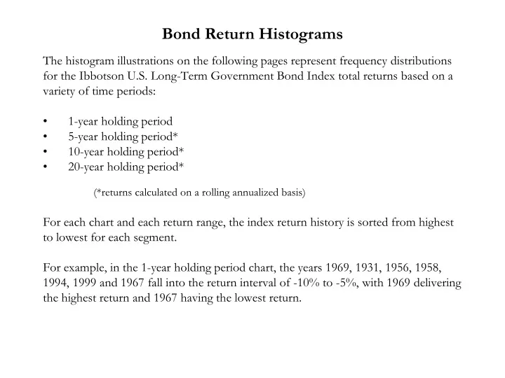 bond return histograms