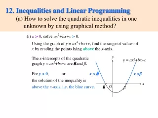 (a)  How to solve the quadratic inequalities in one unknown by using graphical method?