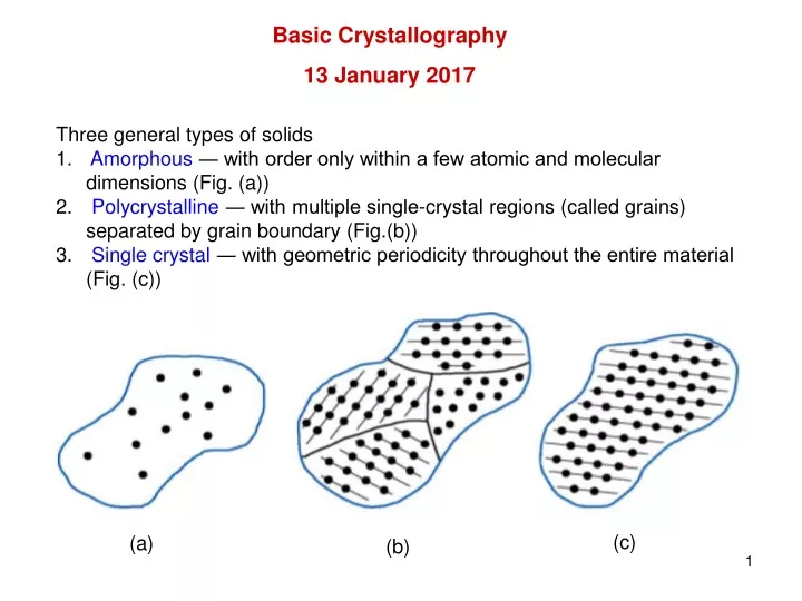 basic crystallography 13 january 2017