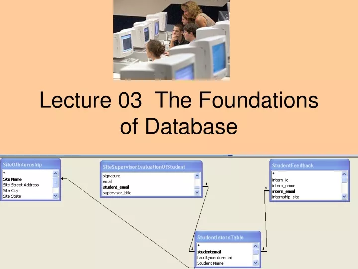 lecture 03 the foundations of database
