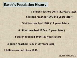 Earth ’ s Population History