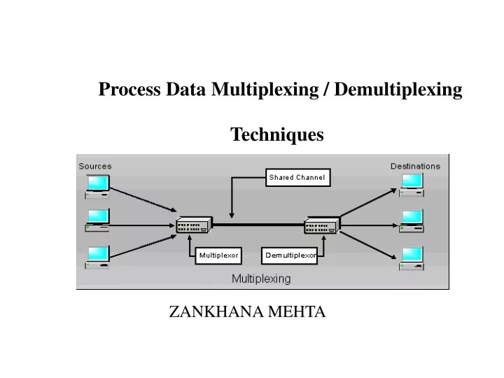 process data multiplexing demultiplexing techniques
