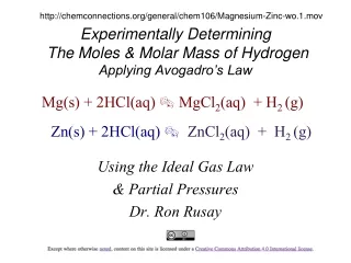 Experimentally Determining  The Moles &amp; Molar Mass of Hydrogen Applying Avogadro’s Law