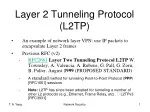 Layer 2 Tunneling Protocol  (L2TP)