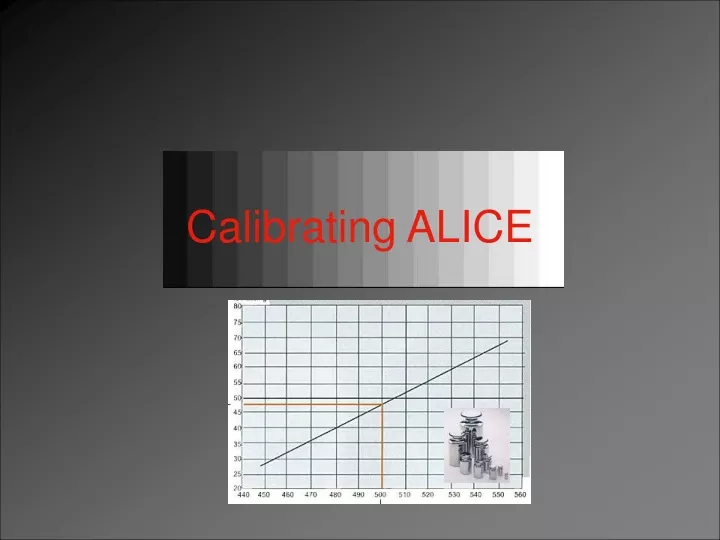 calibrating alice