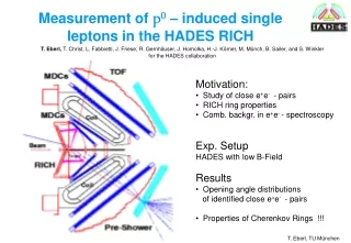 Mea surement  of  p 0  – induced  single  leptons in the HADES RICH