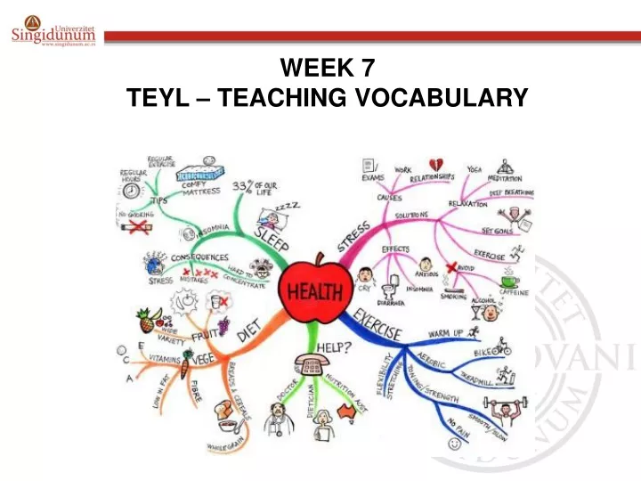 week 7 teyl teaching vocabulary