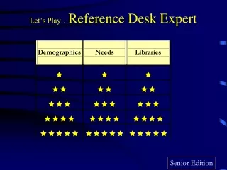 Let’s Play… Reference Desk Expert