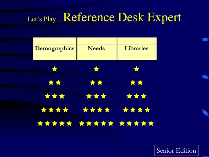 let s play reference desk expert
