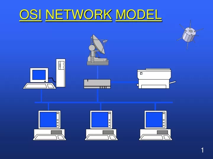osi network model