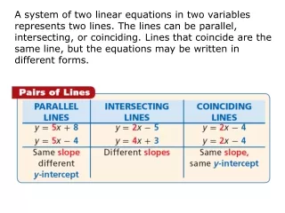 Determine whether the lines are parallel, intersect, or coincide.