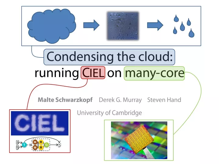 condensing the cloud running c iel on many core