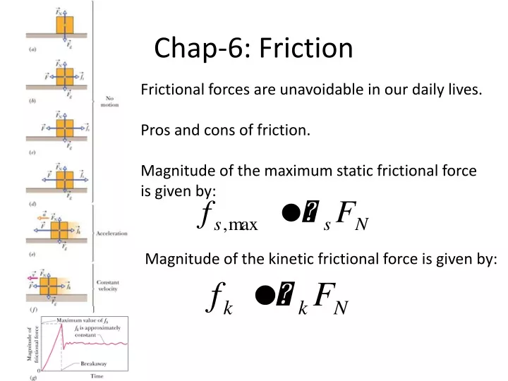 chap 6 friction
