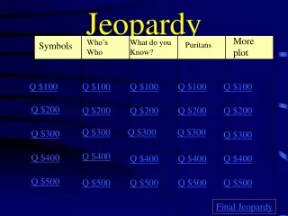 Jeopardy