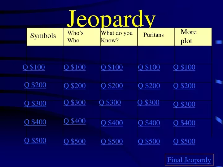 jeopardy