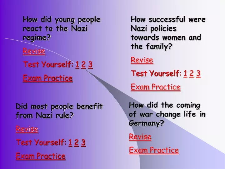 how did young people react to the nazi regime