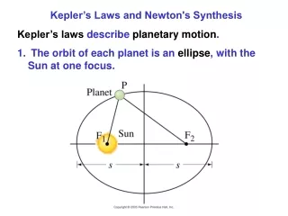Kepler’s Laws and Newton's Synthesis