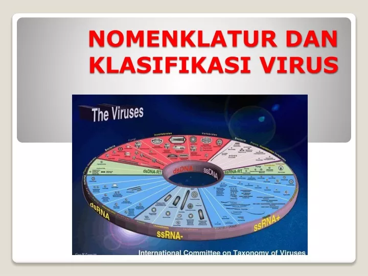 nomenklatur dan klasifikasi virus