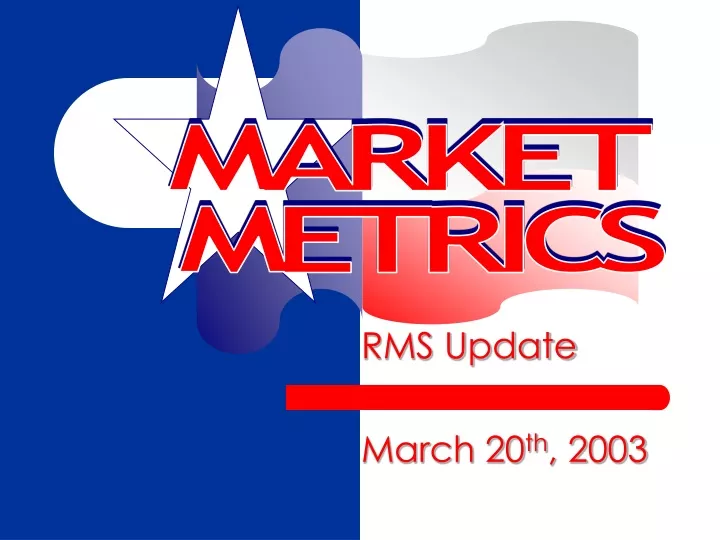 rms update march 20 th 2003