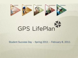 Student Success Day – Spring 2011 – February 8, 2011