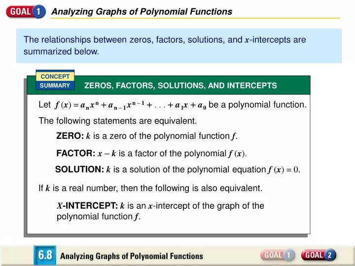 analyzing graphs of polynomial functions