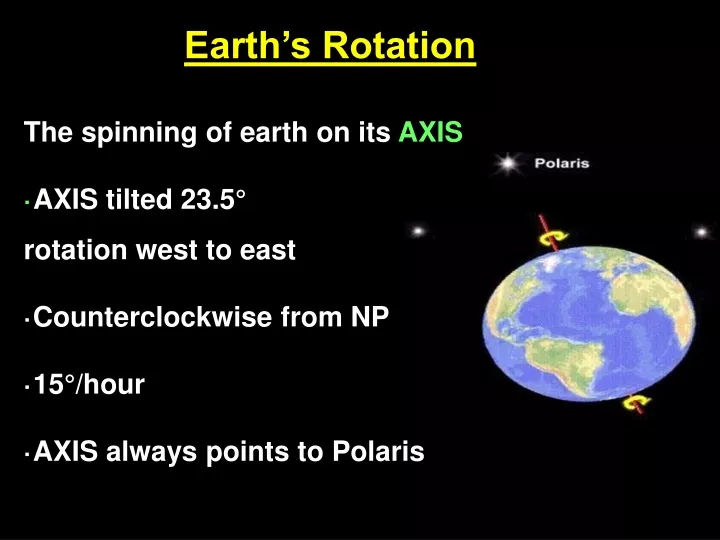 earth s rotation