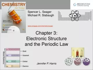 Chapter 3: Electronic Structure  and the Periodic Law