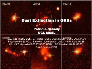 GRB as probes to high-z galaxies