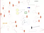 pointers - slide 1