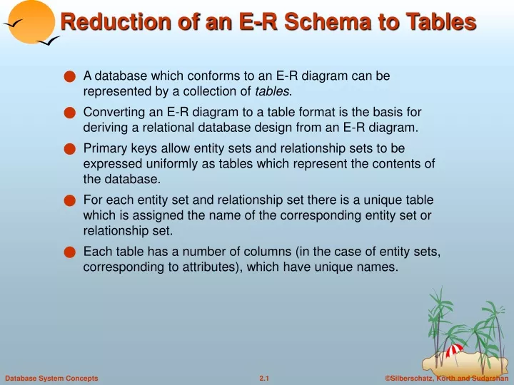 reduction of an e r schema to tables