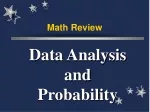 Math Review - slide 1