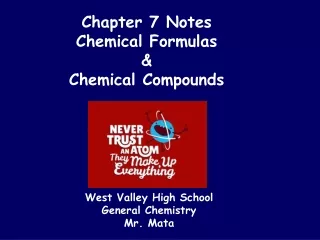 Chapter 7 Notes Chemical Formulas  &amp;  Chemical Compounds
