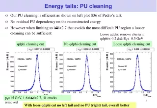 Energy tails: PU cleaning
