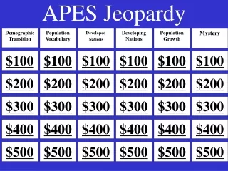 APES Jeopardy