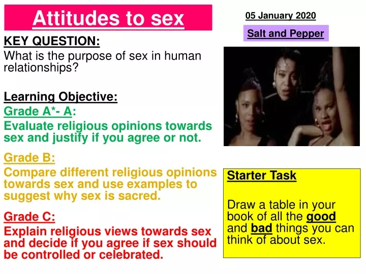 attitudes to sex