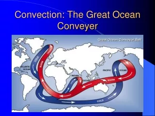 Convection: The Great Ocean Conveyer