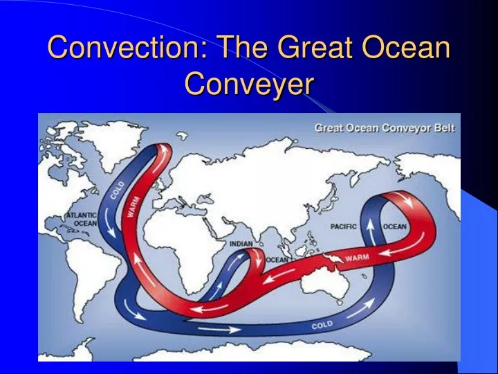convection the great ocean conveyer