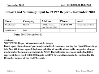 Smart Grid Summary input to PAP#2 Report – November 2010