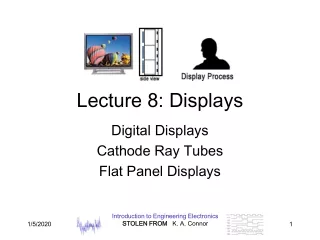 Lecture 8: Displays