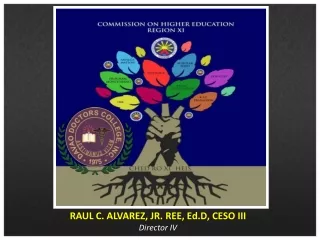 RAUL C. ALVAREZ, JR. REE, Ed.D, CESO III Director IV