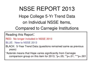 NSSE REPORT 2013